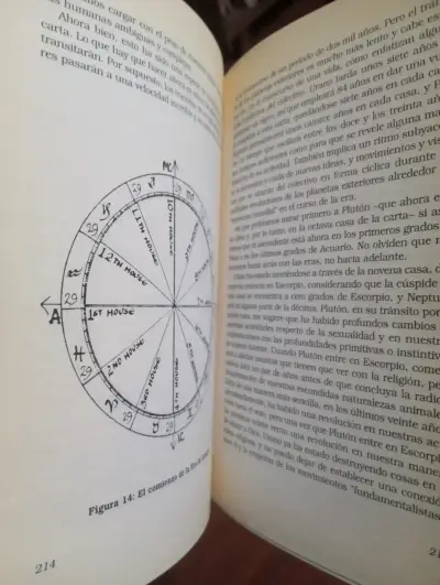 Libro 'Los Planetas Exteriores y sus Ciclos' - miniatura 3