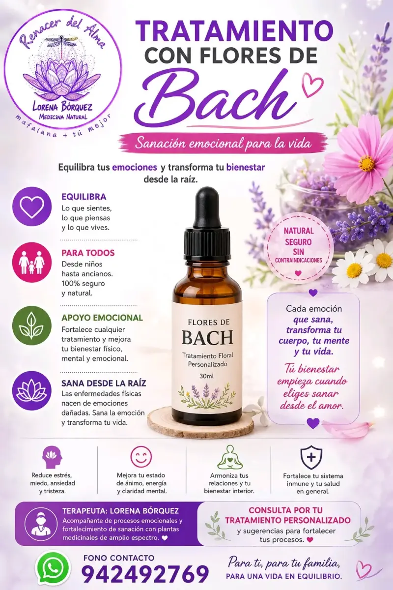 Tratamiento con Flores de Bach