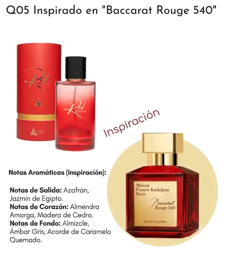 Perfume Q05 inspirado en Baccarat Rouge 540