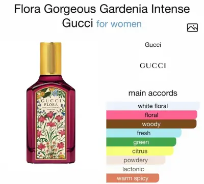 Perfume Gucci Flora Gorgeous Gardenia 5ml Mini - miniatura 3