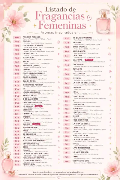 Perfume inspirado en fragancias femeninas - miniatura 1