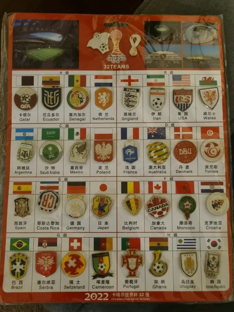 Set de pines Copa Mundial FIFA 2022 - 1