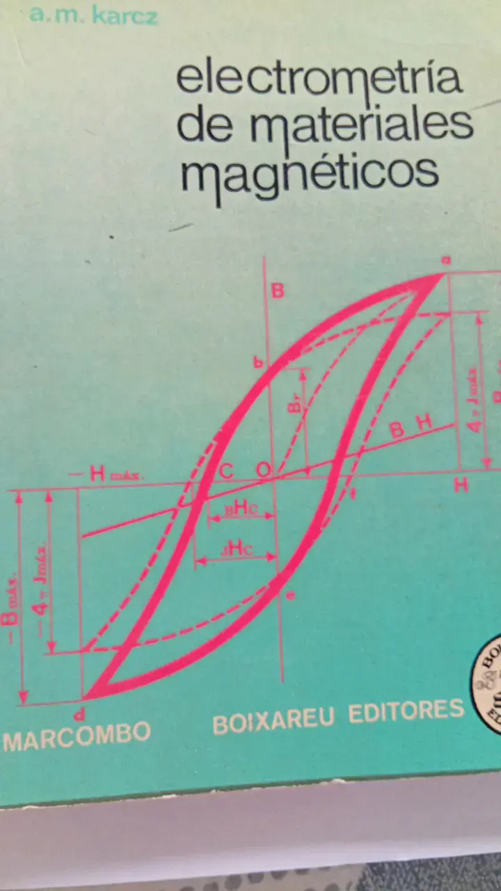 Libro Electrometría de Materiales Magnéticos