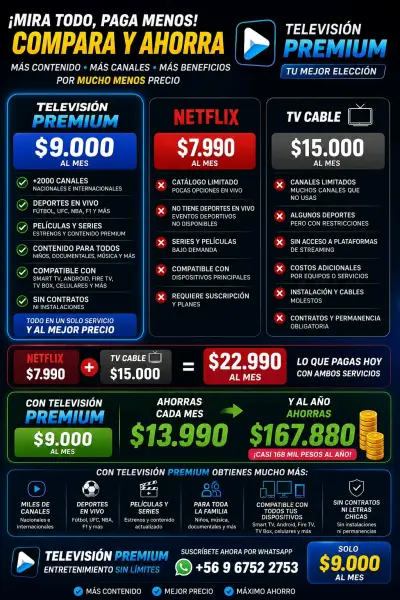 Servicio de Televisión Premium sin contratos - miniatura 1