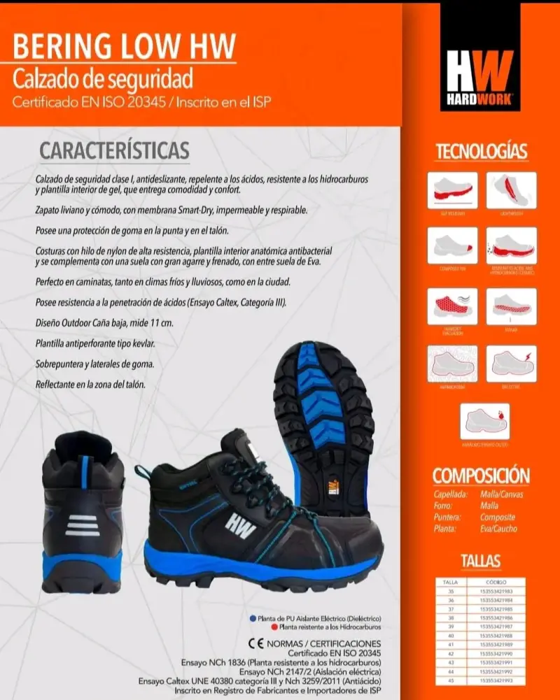 Zapatos de seguridad HW - 6
