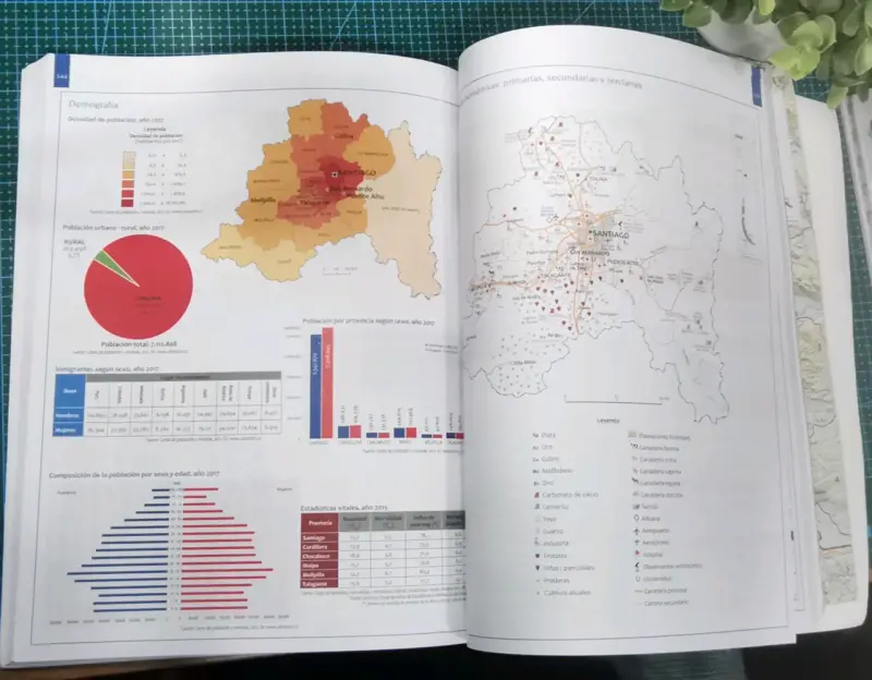 Atlas Geográfico para la Educación IGM 2018 - 3