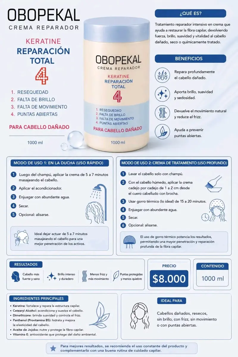 Crema Alisante Capilar Brasil Cacau Nano Botox 1L - 2
