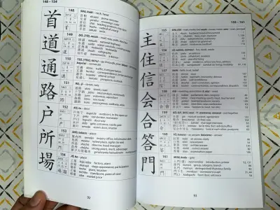 Guía Completa de Kanji y Kana Japonés - miniatura 3