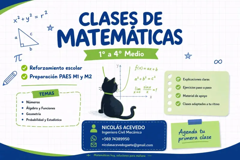 Clases particulares matemáticas