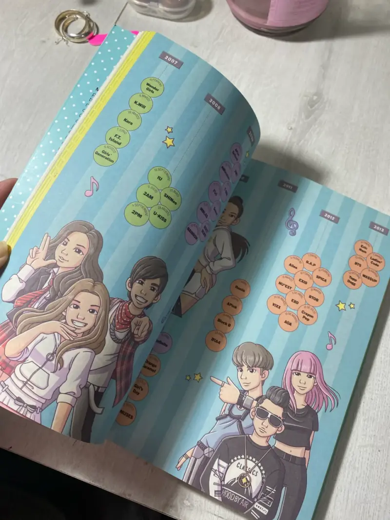 Libro K-Book: La Guía Definitiva del K-Pop - 4