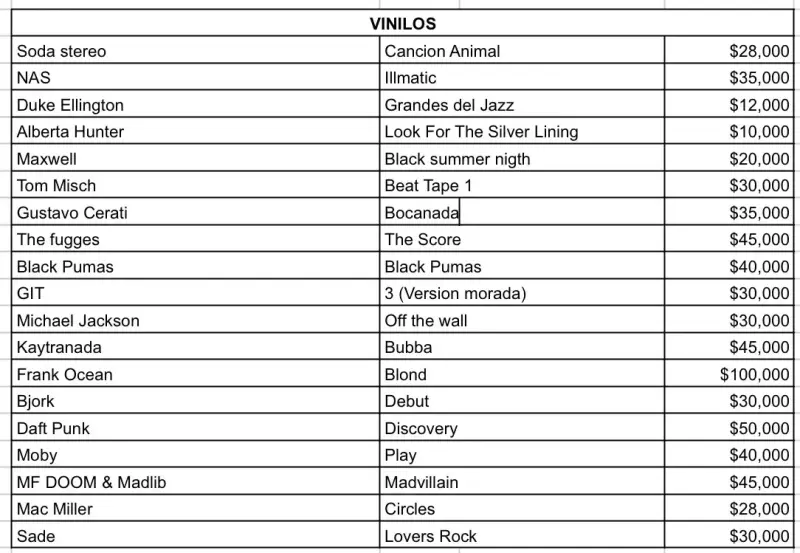 Vinilos de música variados en excelente estado - 5