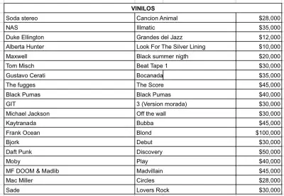 Vinilos de música variados en excelente estado - miniatura 5