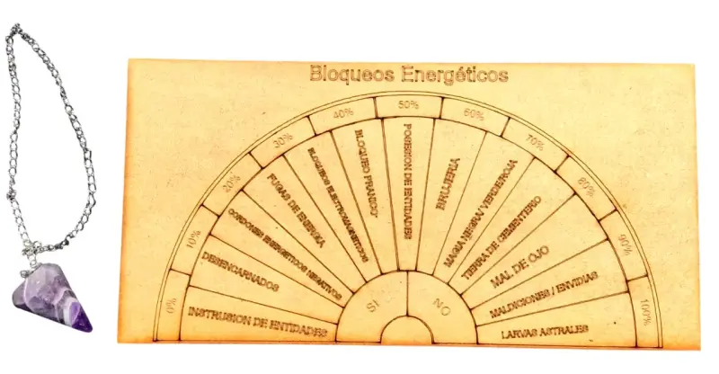 Tabla Radiestesia Bloqueos Energeticos + Pendulo