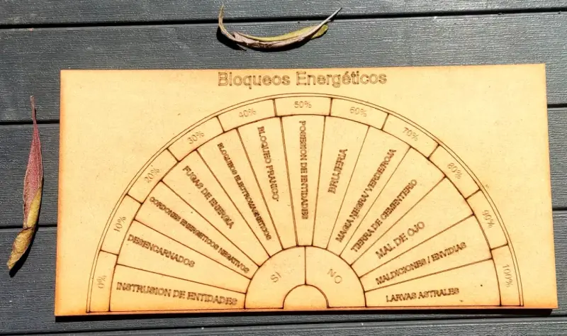 Tabla Radiestesia Bloqueos Energeticos + Pendulo - 3