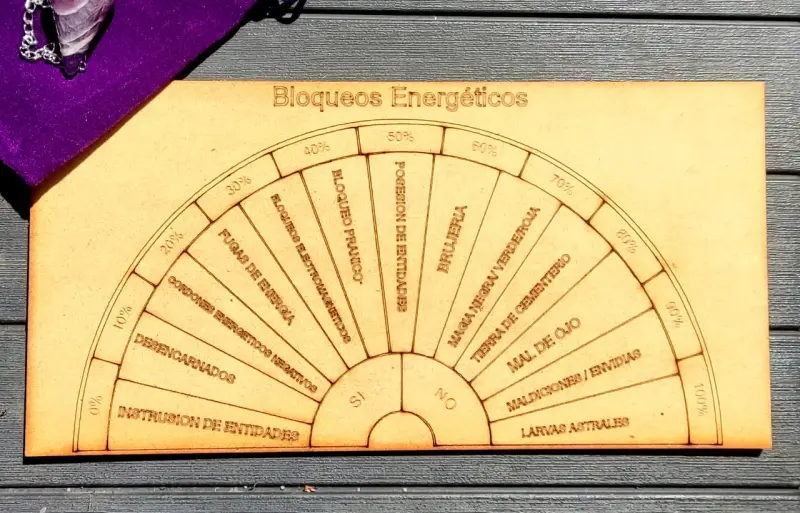 Tabla Radiestesia Bloqueos Energeticos + Pendulo - 4
