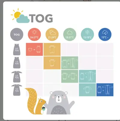Saquito de dormir para bebé TOG 3.5 - miniatura 2