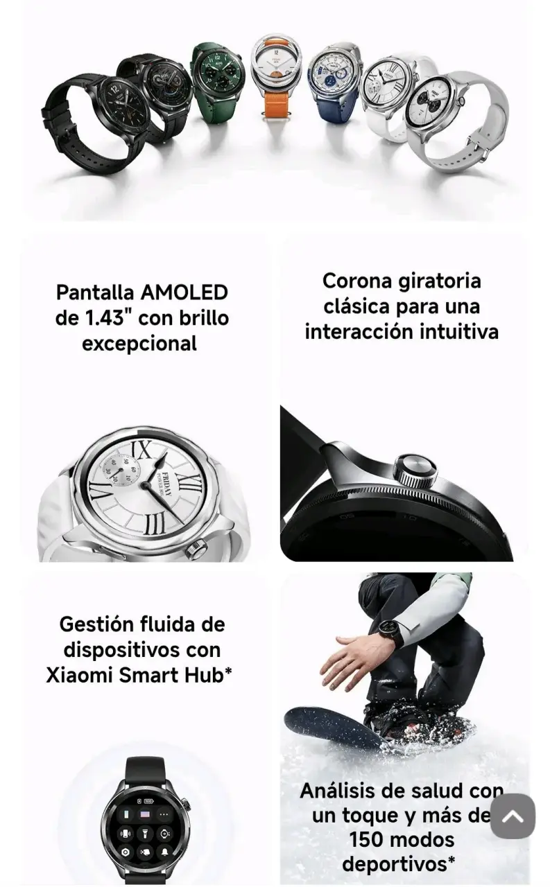 Reloj inteligente xiaomi Watch s4 Classic - 5