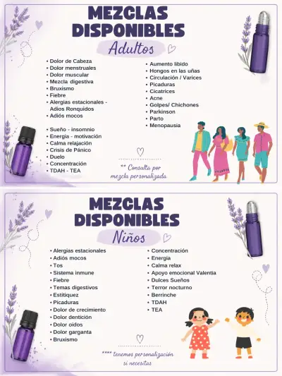 Aceite Esencial para Bruxismo 10ml - miniatura 2