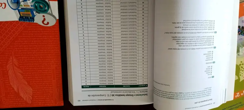 Libros de preparación PSU Lenguaje y Biología - 4