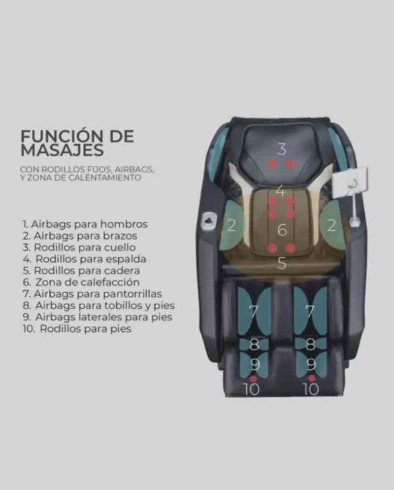 Sillón Masajes relan R3000 2da Generación - 2