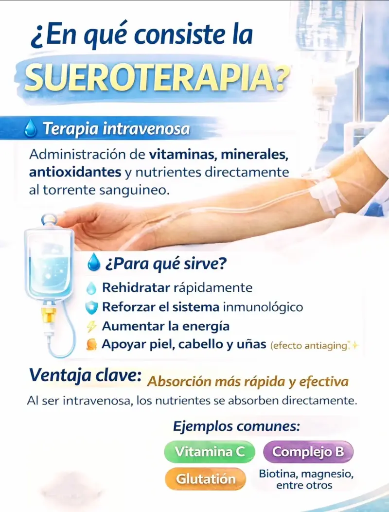 Suero terapia intravenosa con vitaminas y minerales - 1