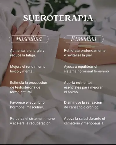 Suero terapia intravenosa con vitaminas y minerales - miniatura 2