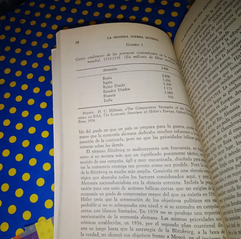 Historia Económica Mundial Del Siglo XX - 4