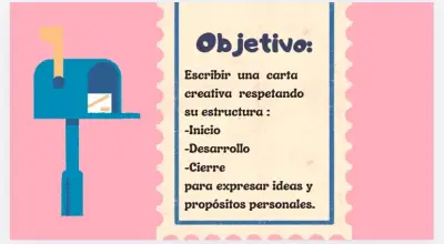 Planificación Lenguaje 2° Básico - Creación carta - miniatura 1