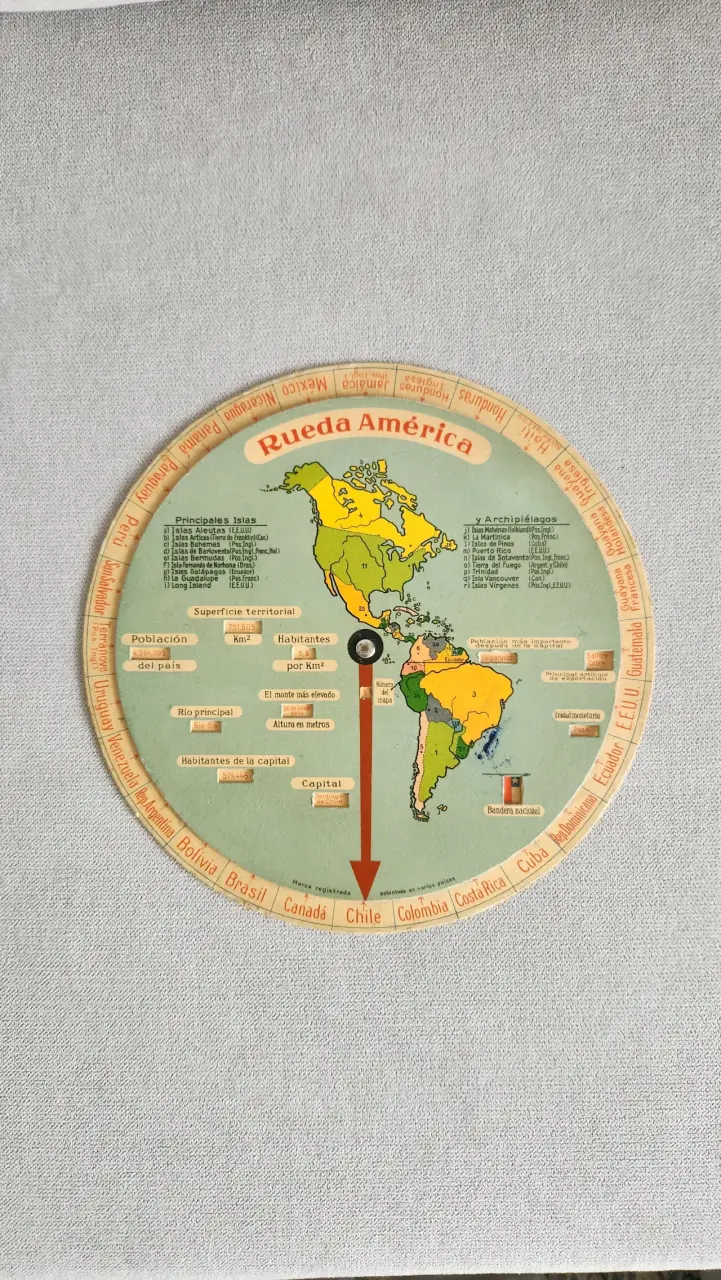 Rueda educativa de geografía de América - 1