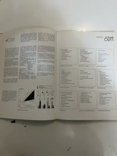 Libro 'Licht + Raumgestaltung' de Klaus Pracht - miniatura 2