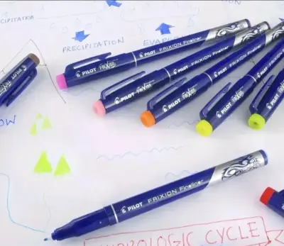 Set de 12 marcadores Pilot Frixion Fineliner - miniatura 5