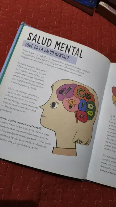 Libro 'Guía para Crecer y Sobrevivir' de Lizzie Cox - miniatura 3