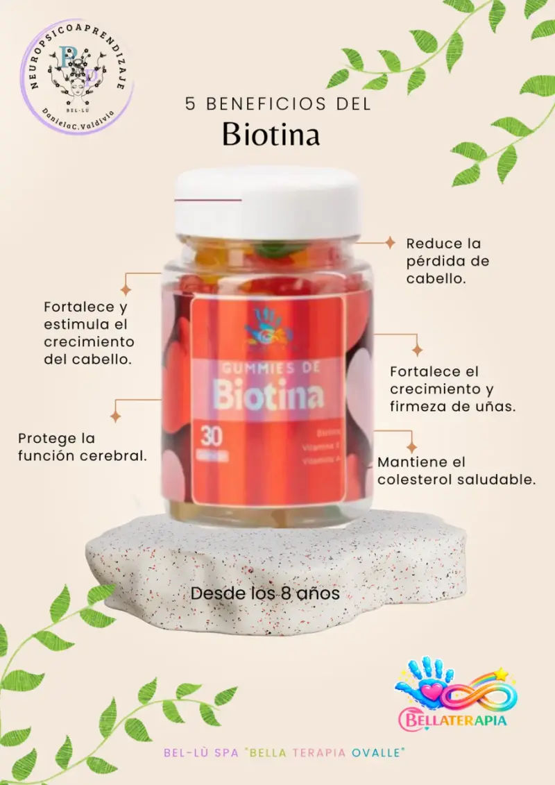 Gomitas de Biotina para el Crecimiento del Cabello