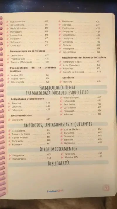 Libreta Vademécum de Farmacología para Estudiantes - miniatura 3