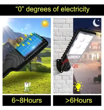 Luz solar LED con sensor de movimiento - miniatura 2