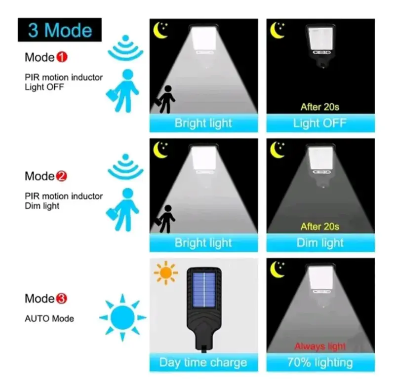 Luz solar LED con sensor de movimiento - 4