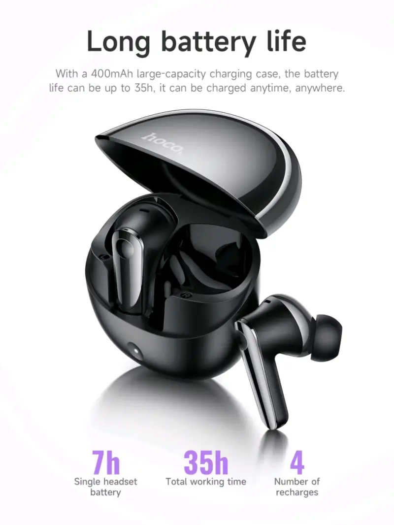 Auriculares Inalámbricos Hoco EQ11 Blancos - 5