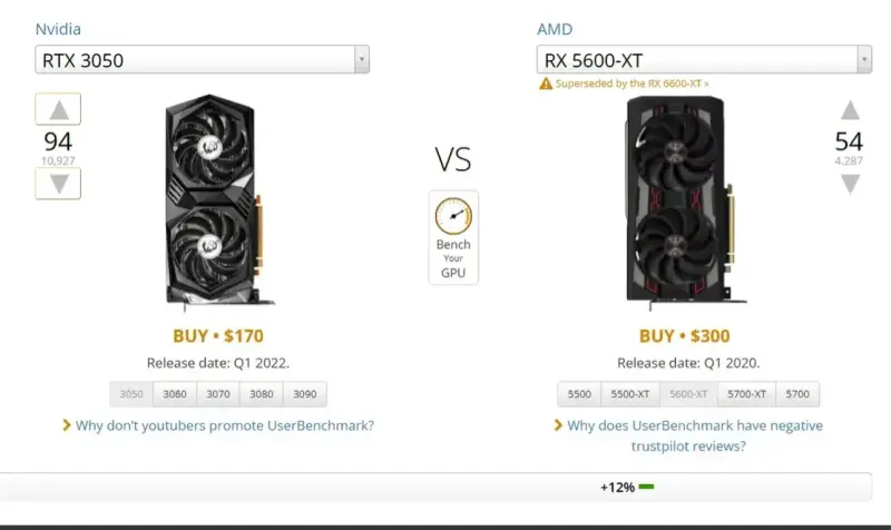 PC GAMER RYZEN 5, AMD RX, 16GB RAM, 500GB M.2 - 4