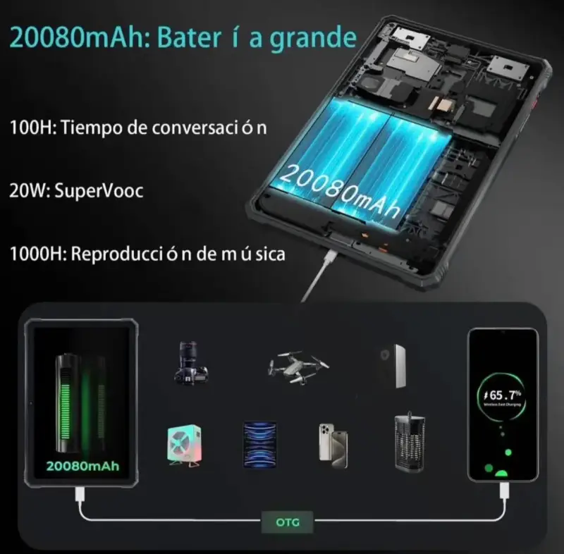 Tablet Android 14 11'' 2K con batería 20080 mAh - 3