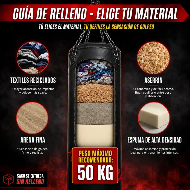 Saco de Boxeo 120cm - Sin Relleno - Lona Oxford - 5