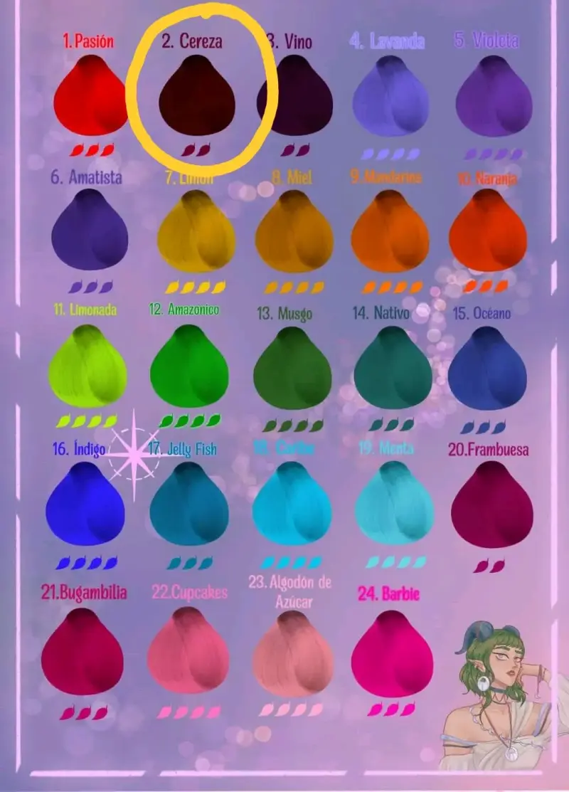 Tinte temporal para cabello color cereza. SIN USO - 2