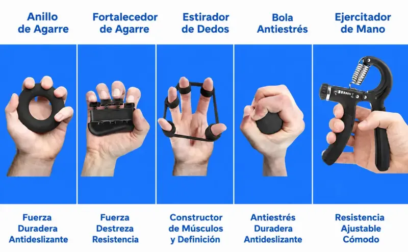 Set 5 en 1 Hand Grip + Ejercitador de Antebrazo - 5