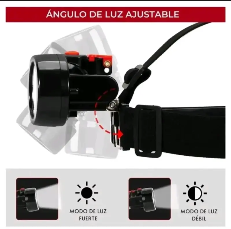 Linterna Activex KL2.5LM Impermeable para minería - 4