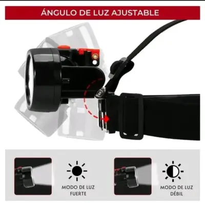 Linterna Activex KL2.5LM Impermeable para minería - miniatura 4