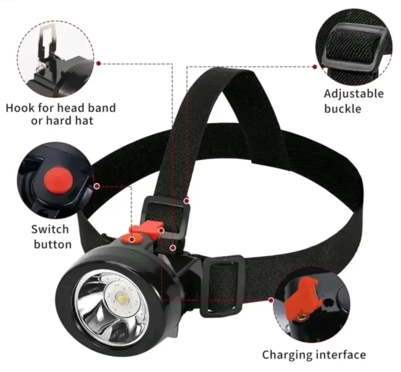 Linterna Activex KL2.5LM Impermeable para minería - 5
