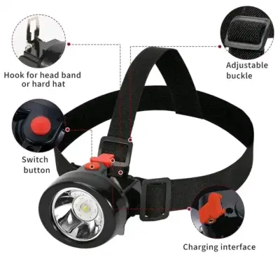 Linterna Activex KL2.5LM Impermeable para minería - miniatura 5