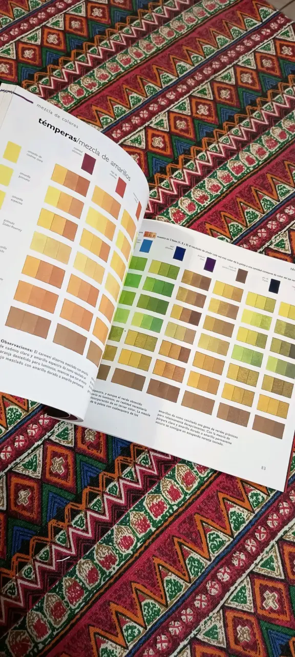 'La Biblia de la Mezcla de Colores' de Ian Sidaway - 4