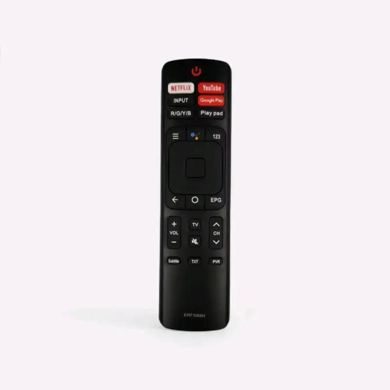 Control remoto Hisense botones de acceso rápi - 2