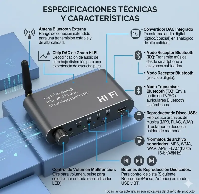 Receptor transmisor Bluetooth Hi Fi multifuncional - 5