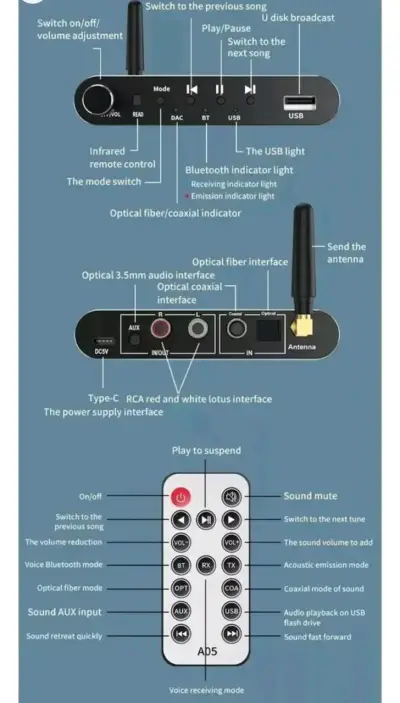 Receptor transmisor Bluetooth Hi Fi multifuncional - miniatura 6